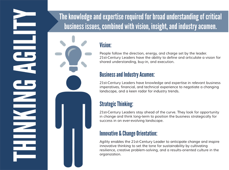 infographic_separate pages