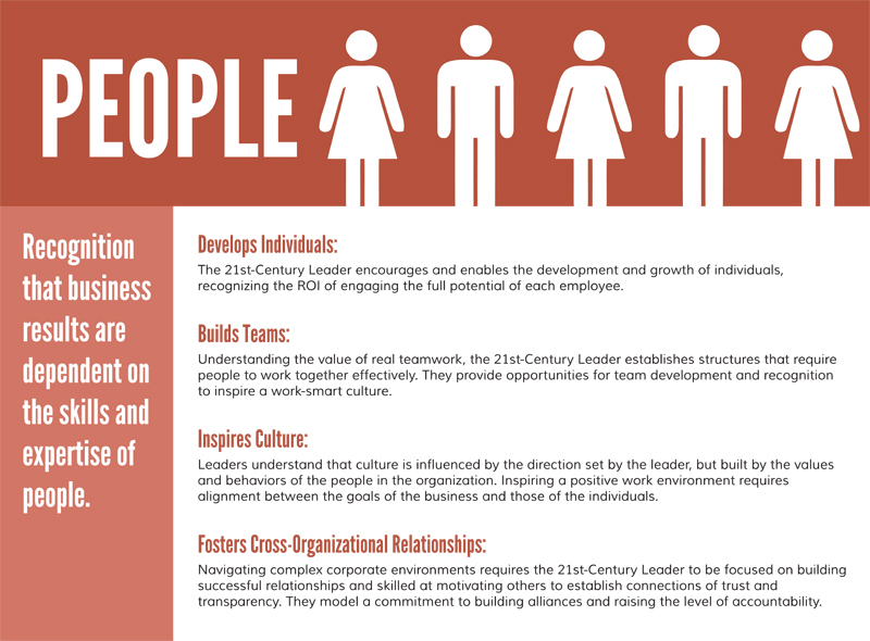 infographic_separate pages